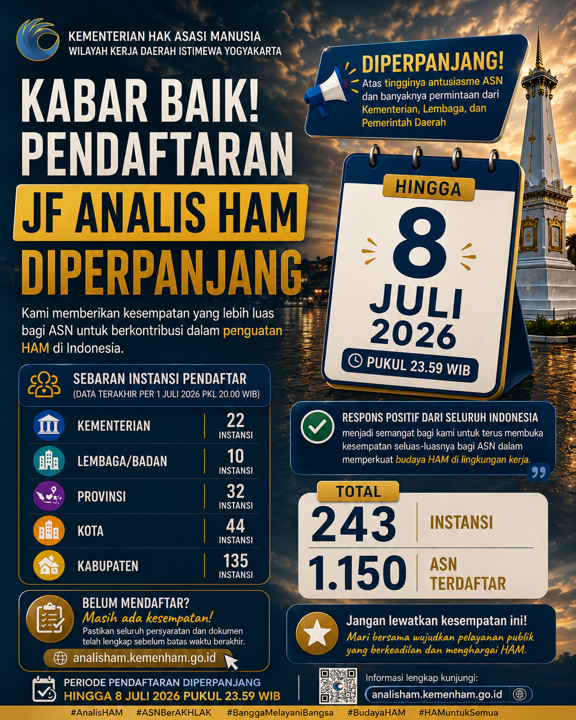 Pendaftaran JF Analis HAM Diperpanjang, Kesempatan Emas ASN Berkontribusi untuk Indonesia